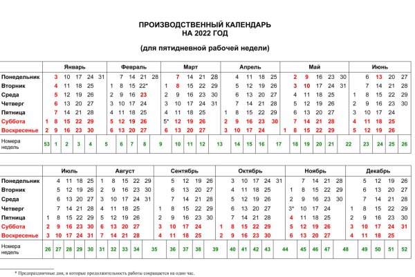 Кракен зеркало сайта vtor run