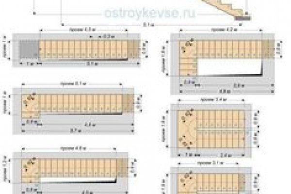 Правила модераторов кракен площадка