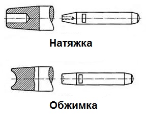 Ссылка кракен не работает